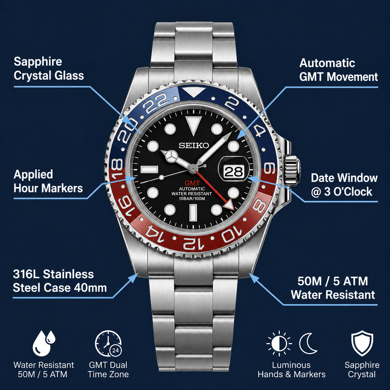 GMT Master Rose | Rootbeer