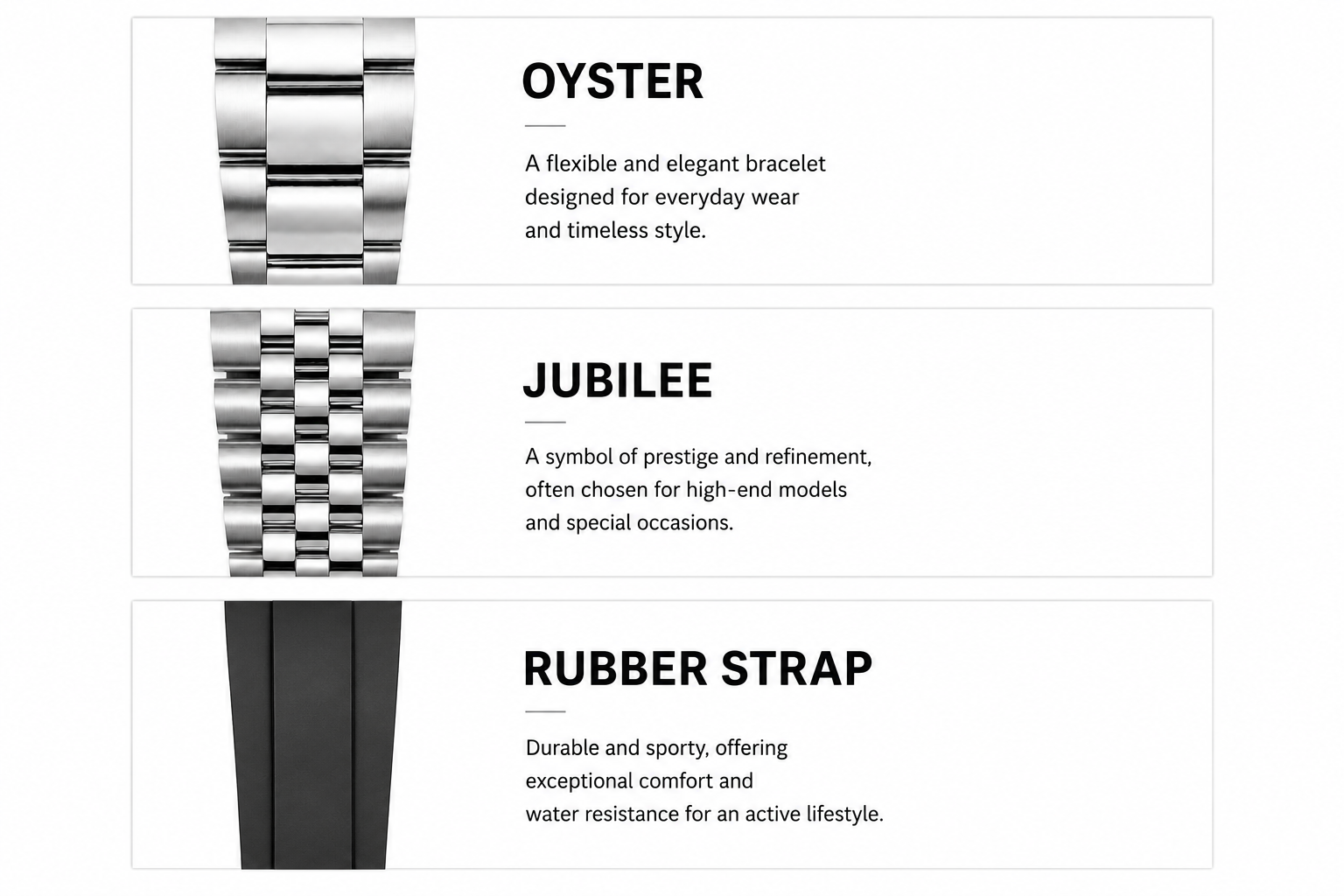 Wristband options with 'Oyster', 'Jubilee', and 'Rubber Strap' descriptions on a white background.