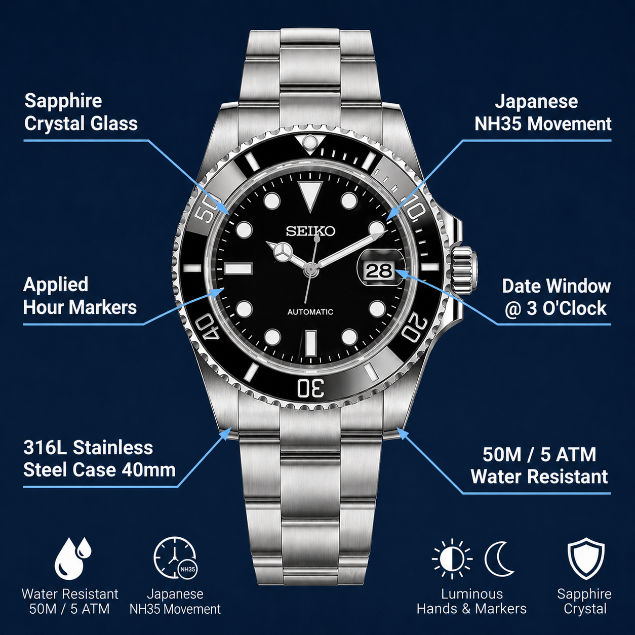 Custom Sub | Bruce Wayne